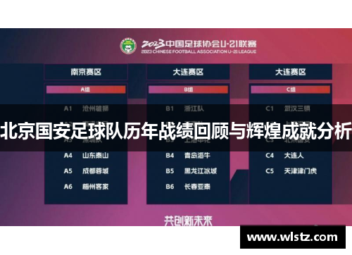 北京国安足球队历年战绩回顾与辉煌成就分析